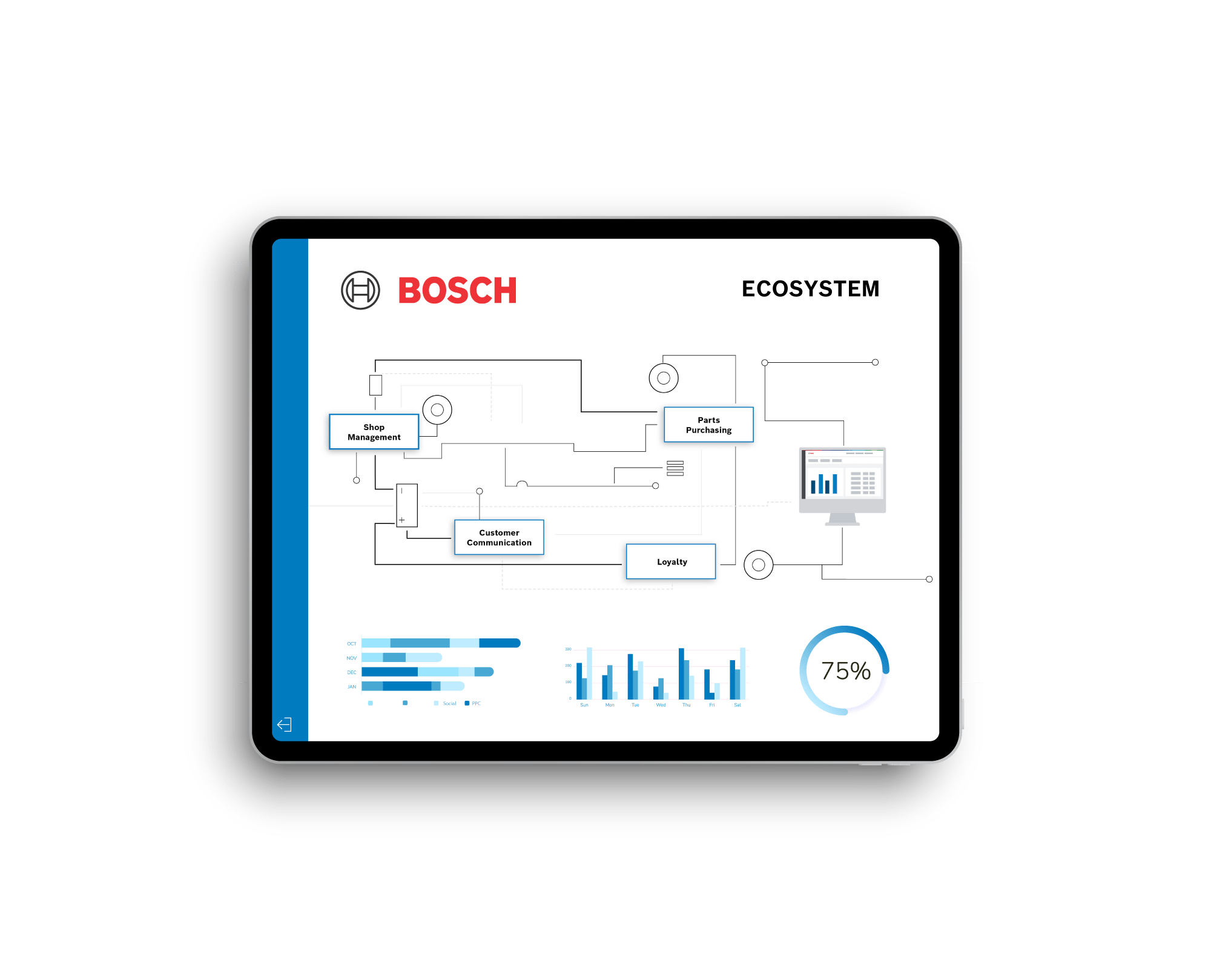 Bosch Auto Service up-to-date technology allows your shop to run at peak performance. 